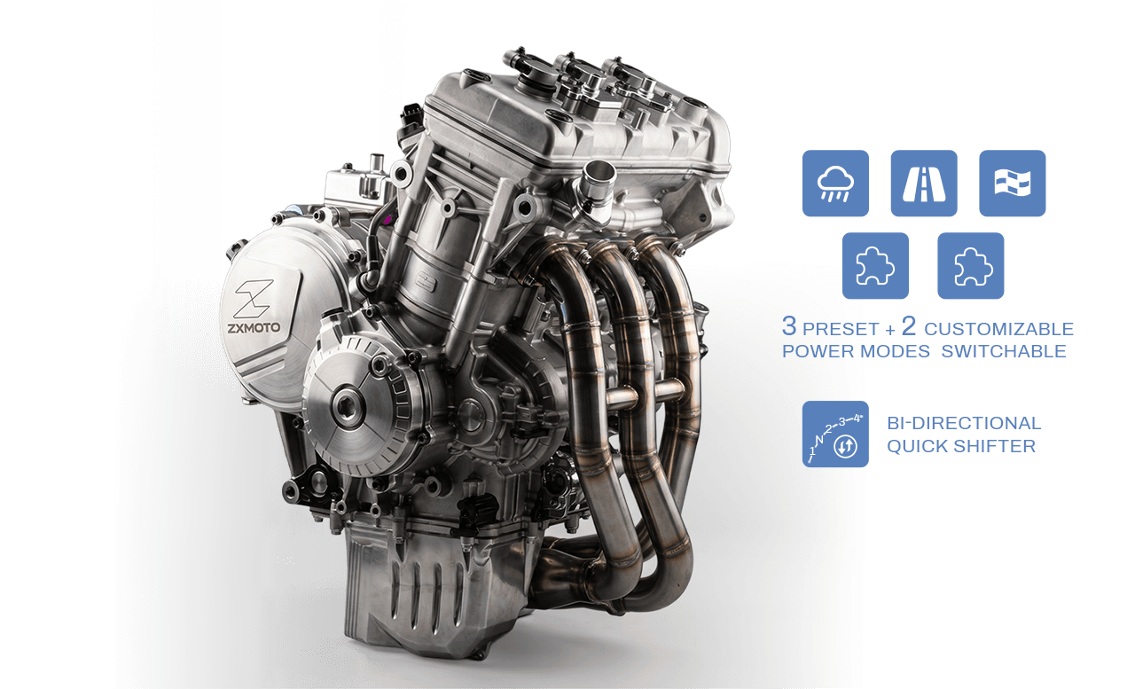 820RR: In-house triple power